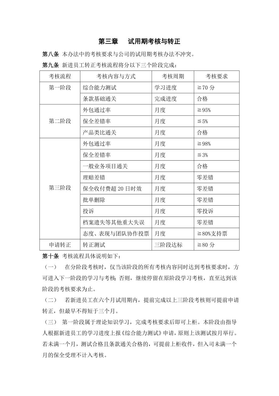 新进员工试用期转正考核办法.doc_第2页