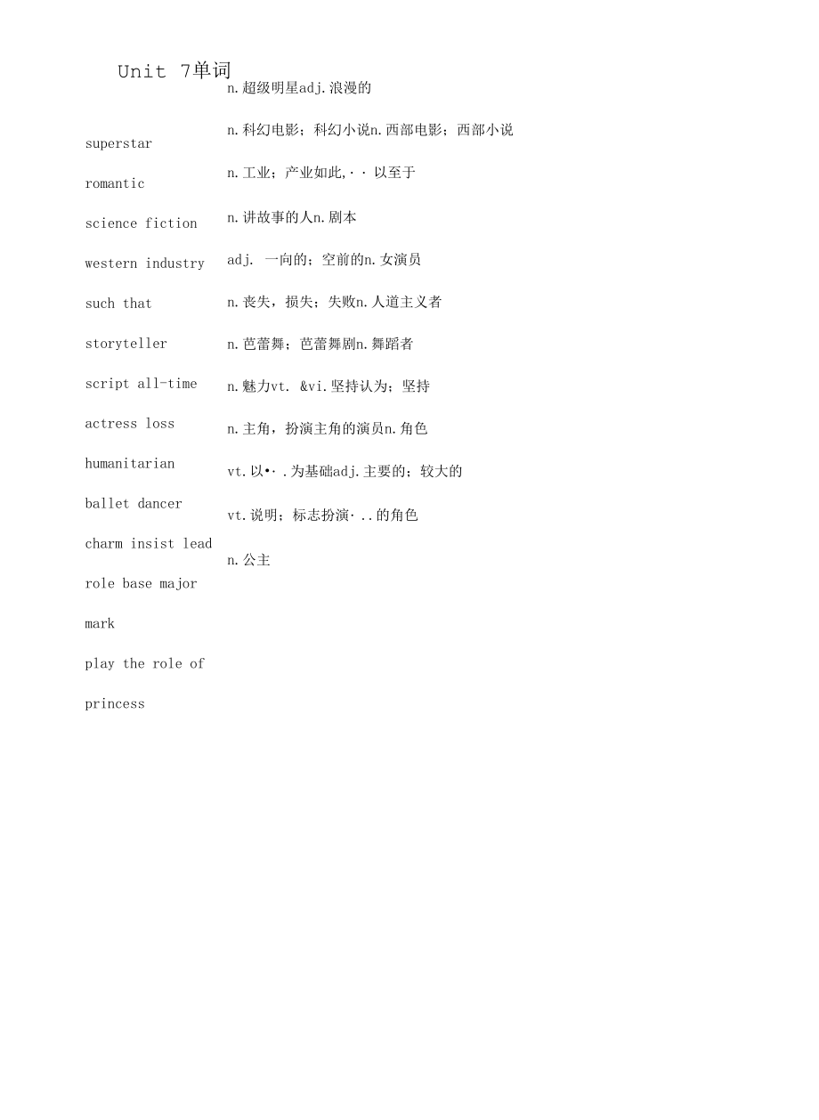 2021年九年级英语上册Unit7Films知识汇总素材新版牛津版.docx_第1页