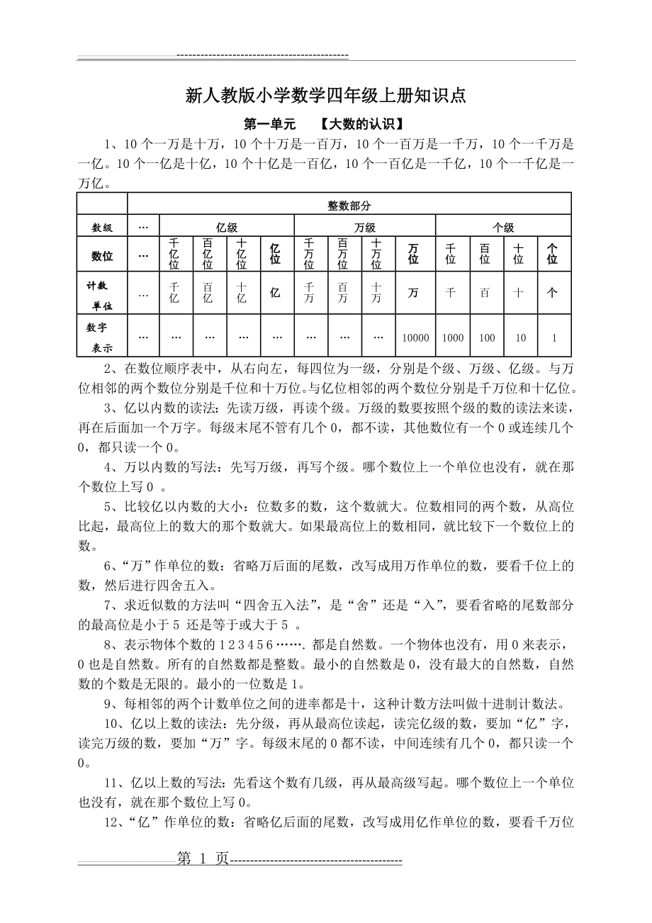 人教版小学四年级数学上册知识点归纳总结(4页).doc_第1页