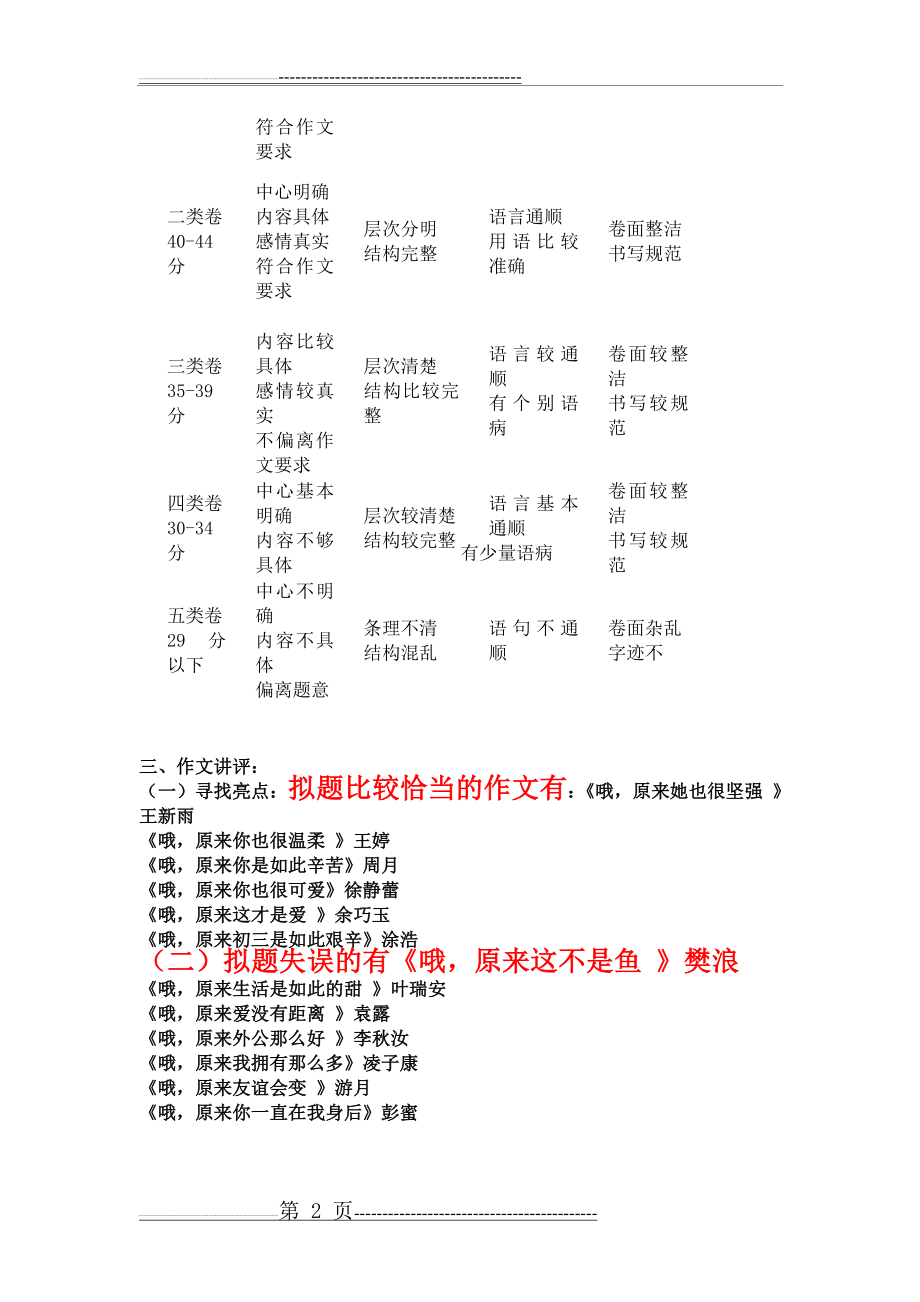 作文讲评课教学设计一(5页).doc_第2页