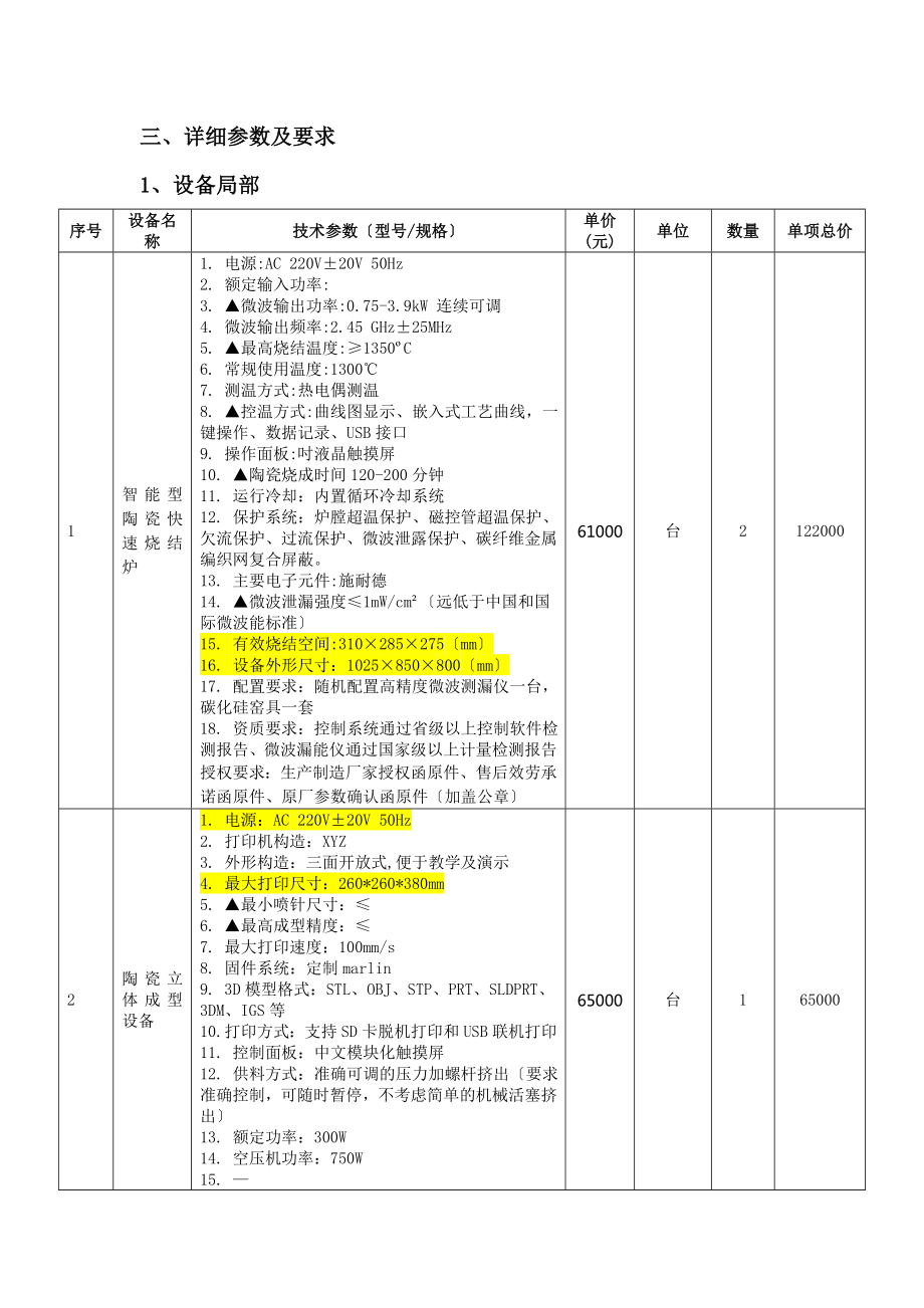 一投标人资格要求.docx_第2页