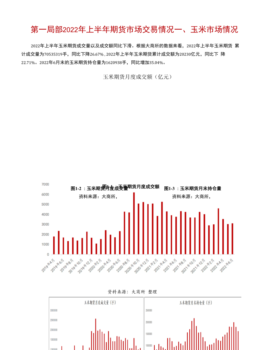 2022年上半年行情回顾与下半年展望：玉米、淀粉.docx_第1页