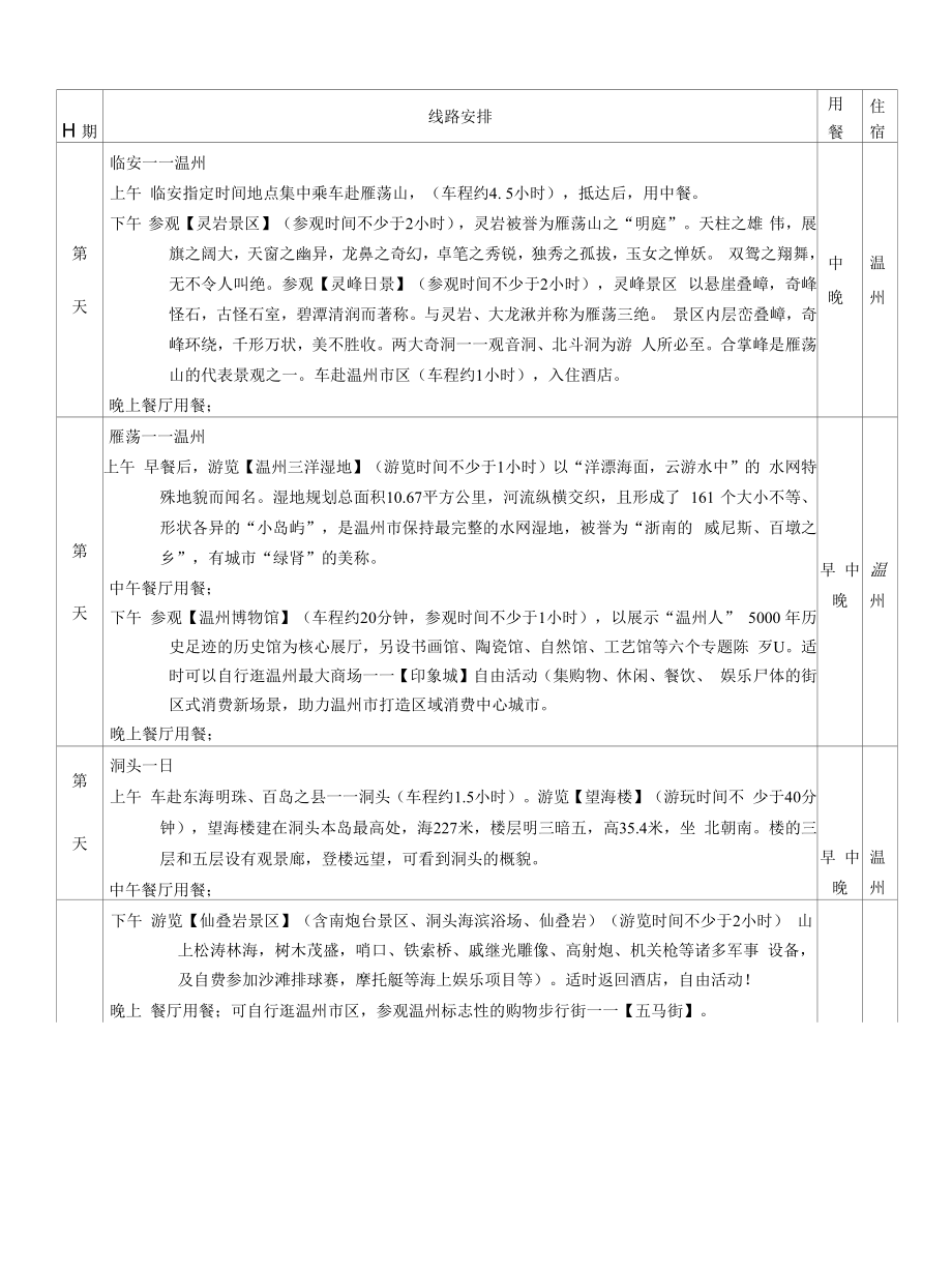 温州+雁荡山+洞头（4天3晚）.docx_第2页