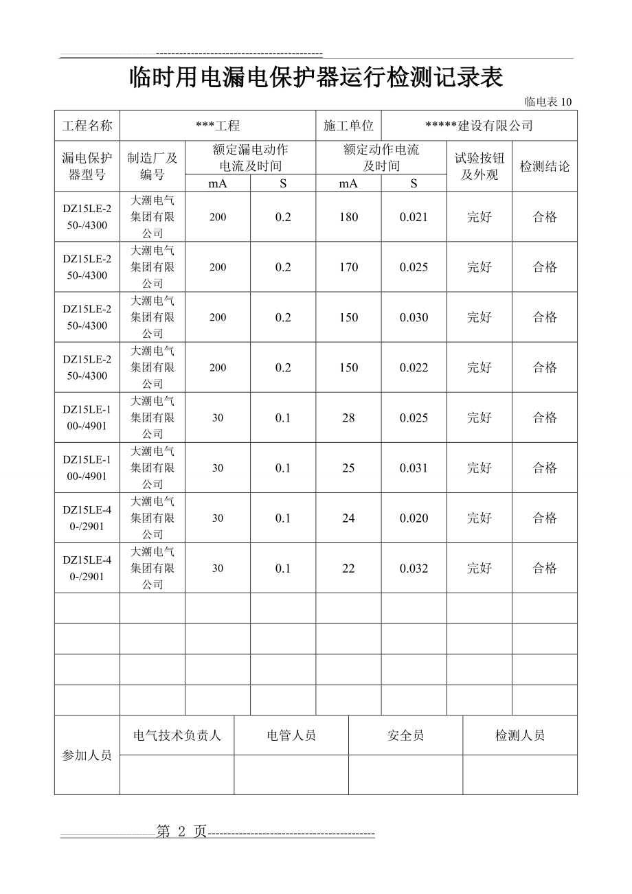 临时用电漏电保护器运行检测记录样表及填写范例(2页).doc_第2页