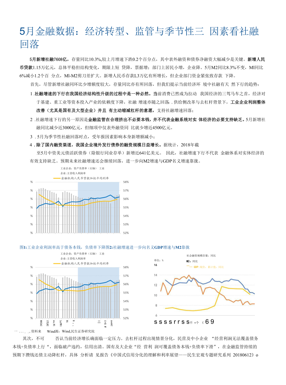 5月金融数据点评：经济转型、监管与季节性三因素看社融回落.docx_第2页