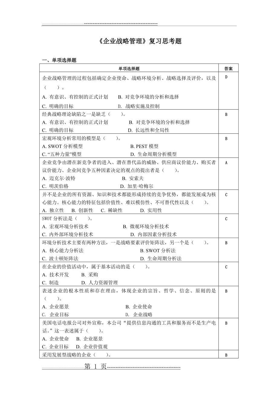 企业战略管理复习思考题(13页).doc_第1页