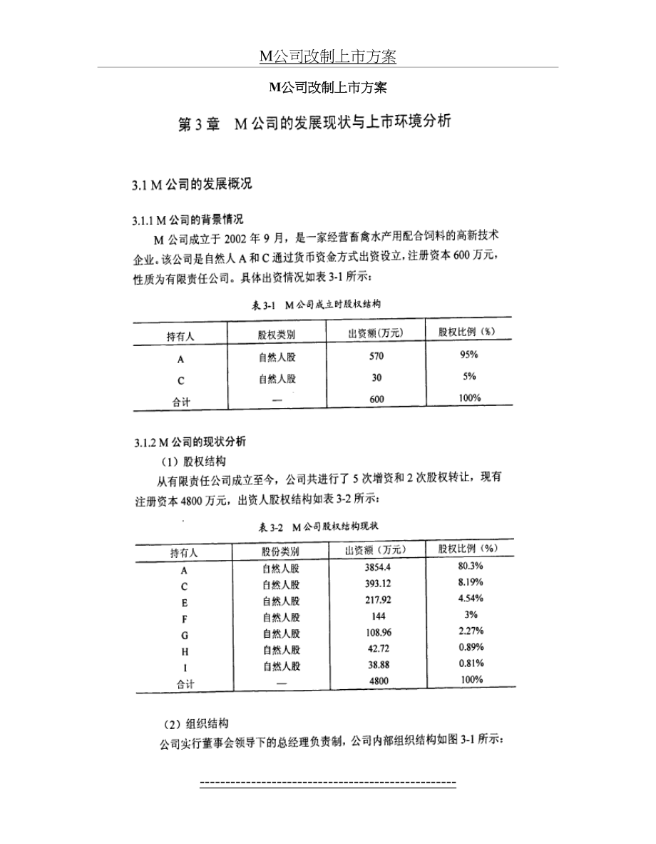 最新M公司改制上市方案.doc_第2页