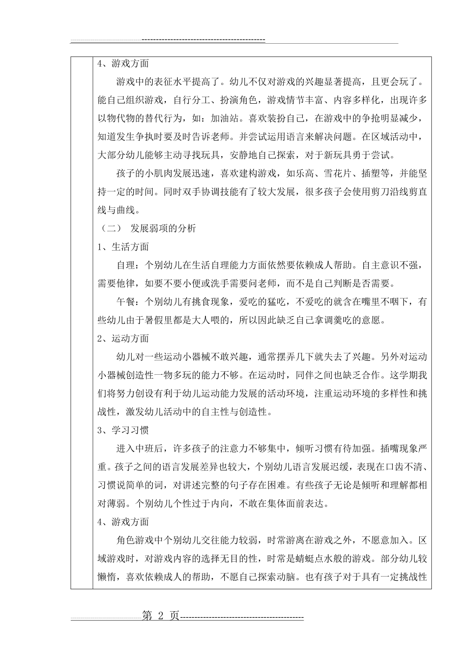 中班下学期班级计划(7页).doc_第2页