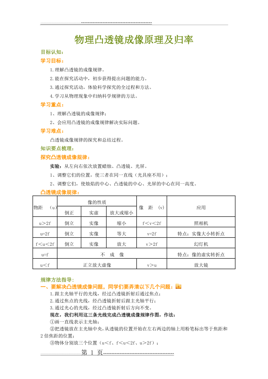 中学物理凸透镜成像原理及规律(5页).doc_第1页