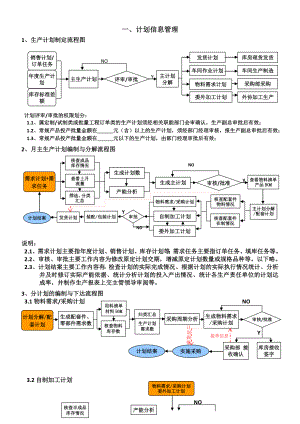 生产中心相关主要职能工作流程图(原稿).doc