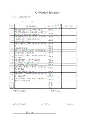 修理厂现场安全检查记录表(2页).doc