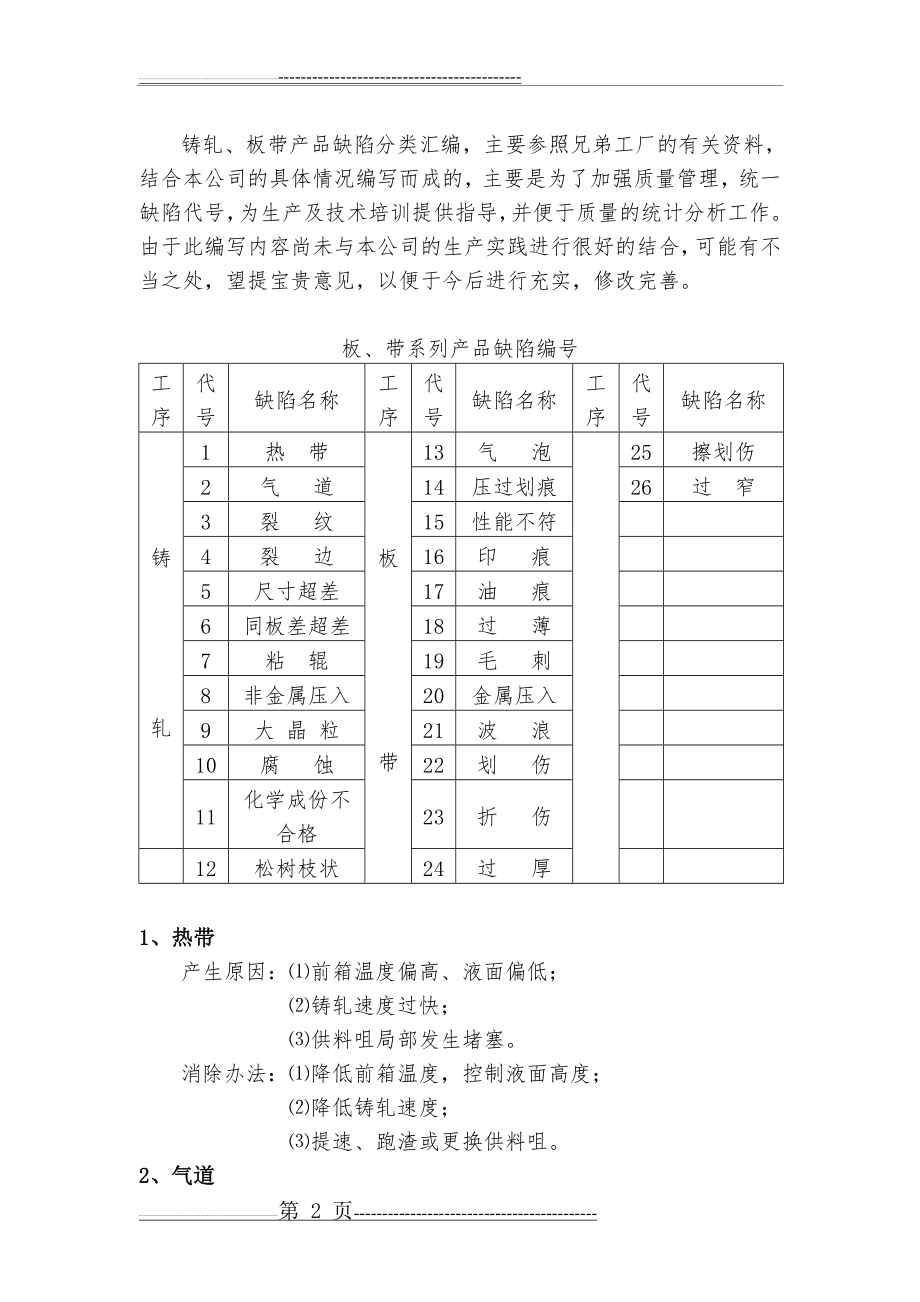 产品缺陷名称分类汇编(16页).doc_第2页