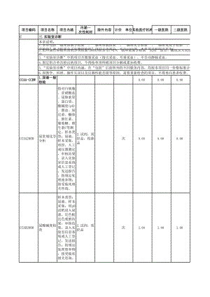 《重庆市医疗服务项目价格(年版)》(临床体液检验)..xls