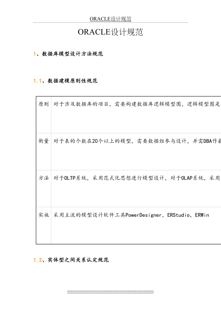 最新ORACLE设计规范.doc_第2页