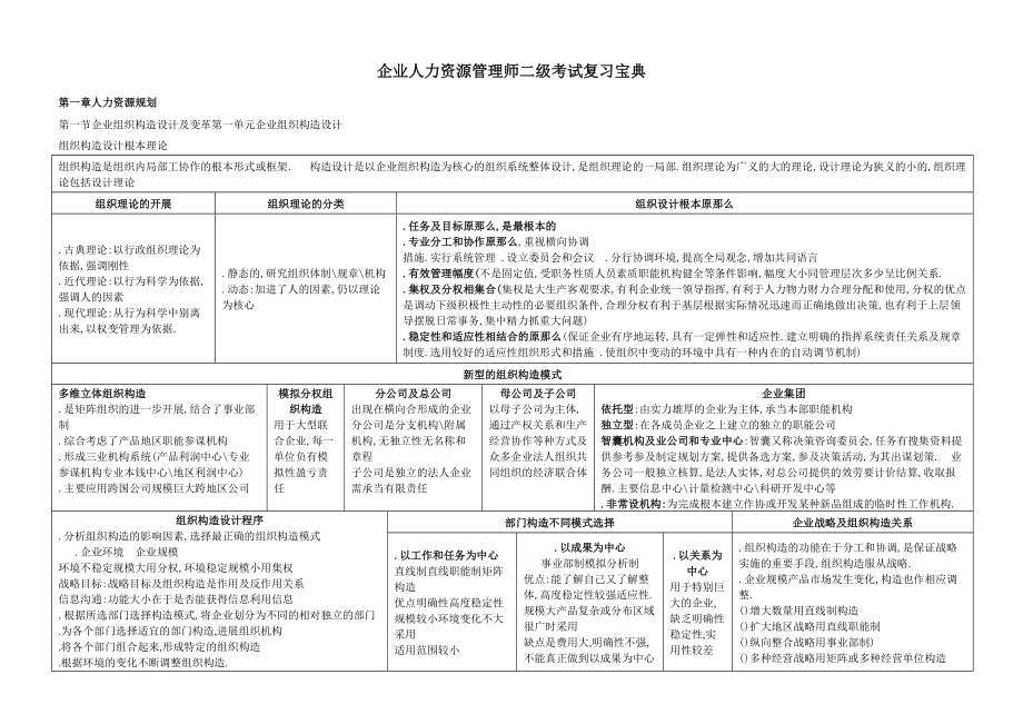 企业人力资源管理师二级复习通关宝典总结必备.docx_第1页