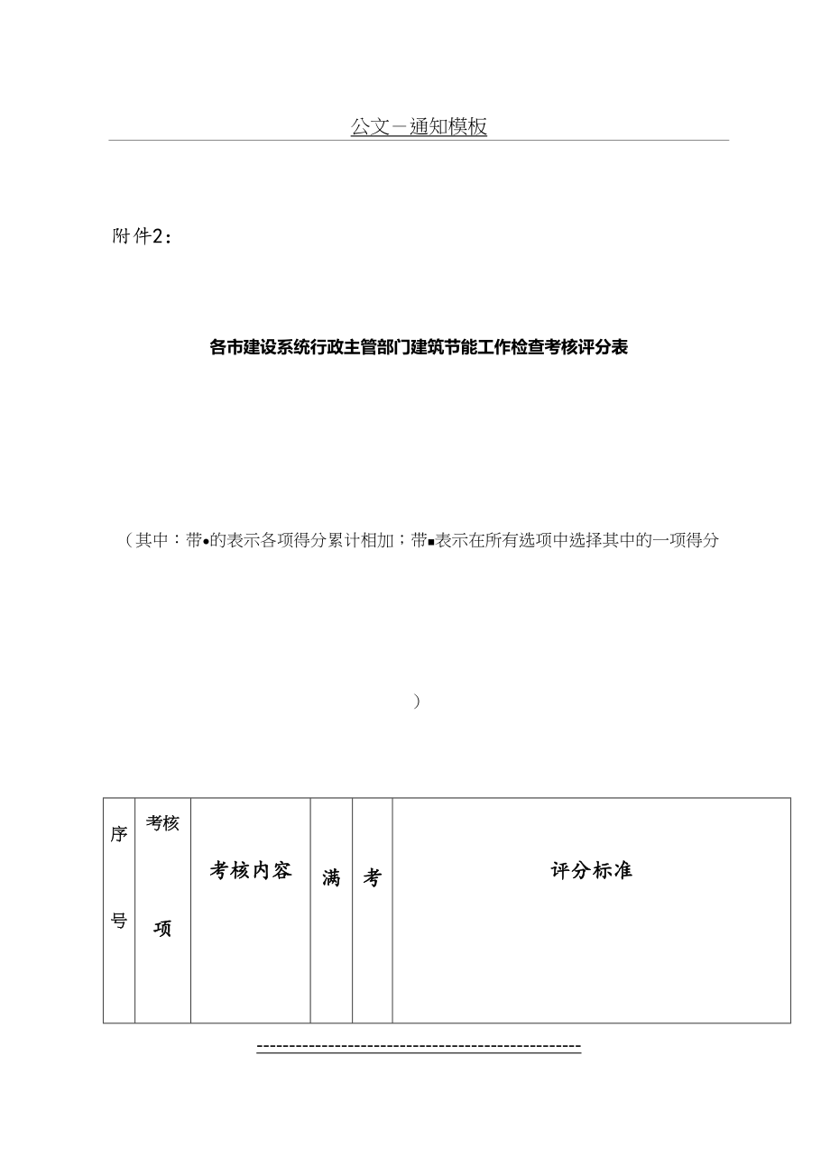 最新l各市建设系统行政主管部门建筑节能工作检查考核评分表.doc_第2页