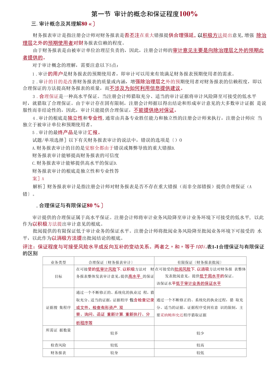 审计的概念和保证程度重点.docx_第1页