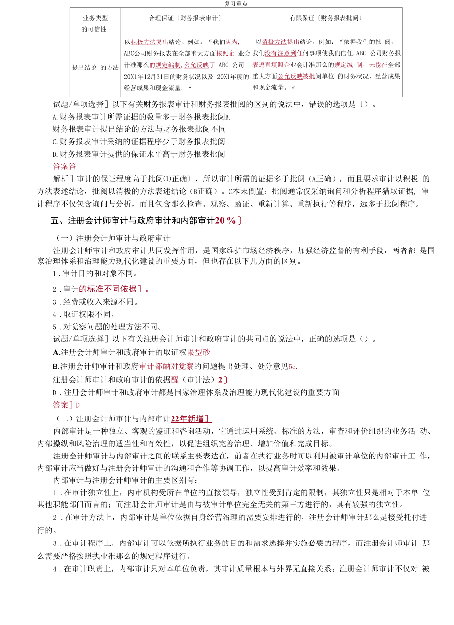 审计的概念和保证程度重点.docx_第2页