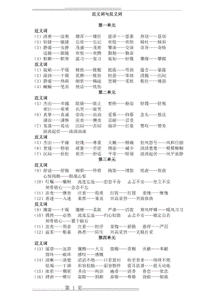 六年级上册语文近义词和反义词(3页).doc