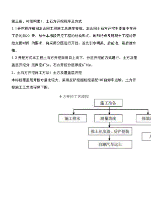 第三条、衬砌明渠.docx