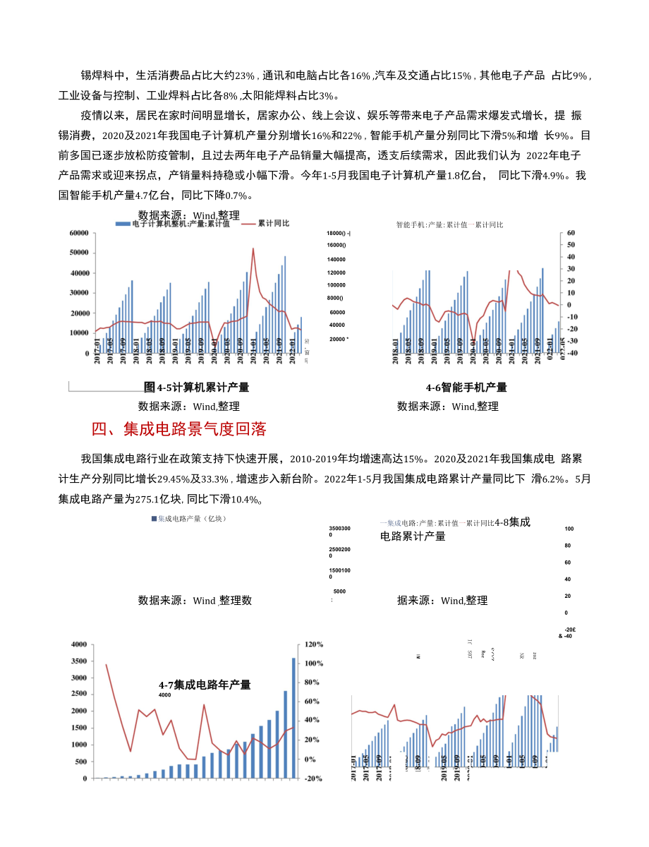 2022年锡上半年行情回顾与下半年展望.docx_第2页