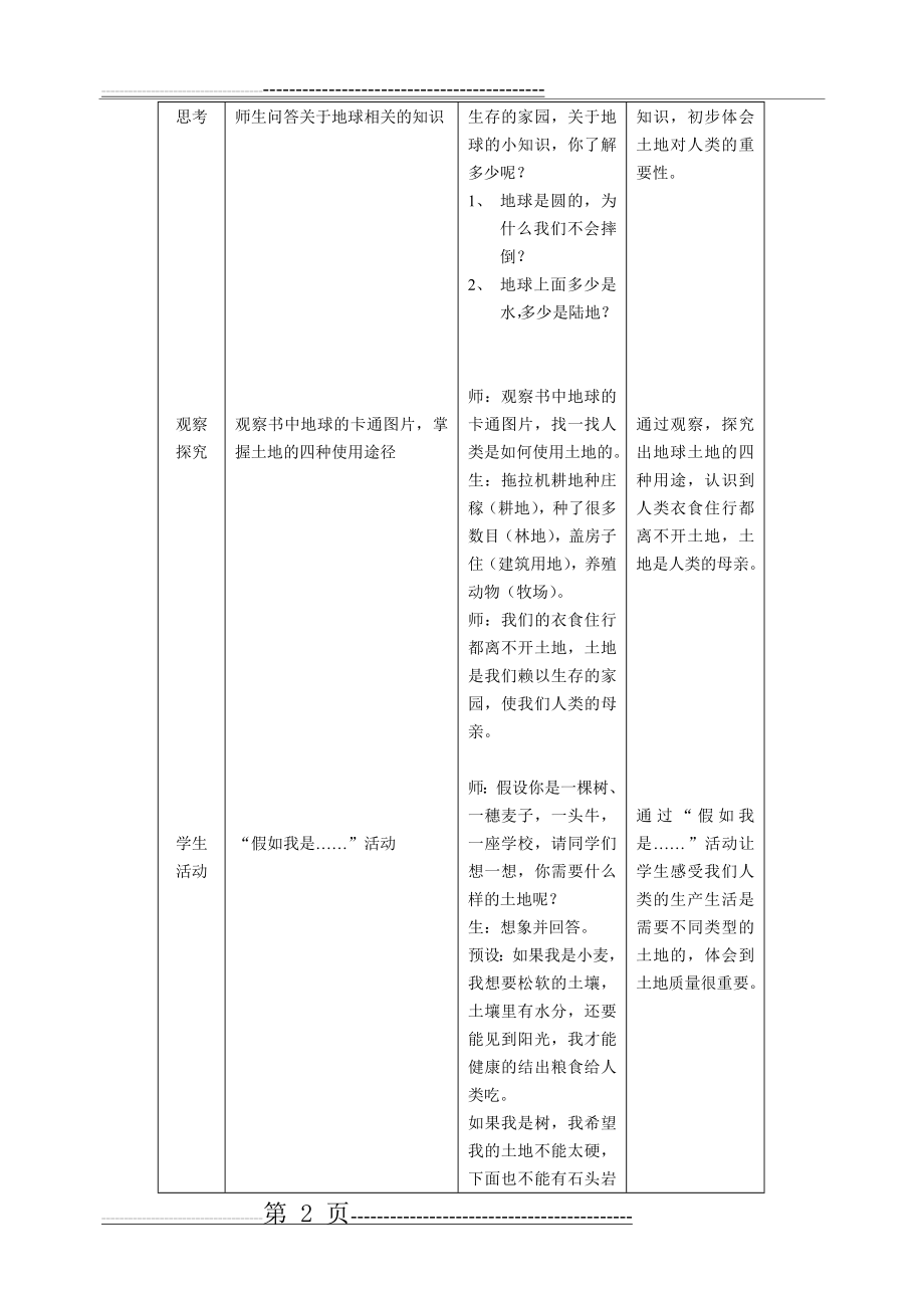 二年级 地方课程 人与自然 08 土地哺育你我他(4页).doc_第2页