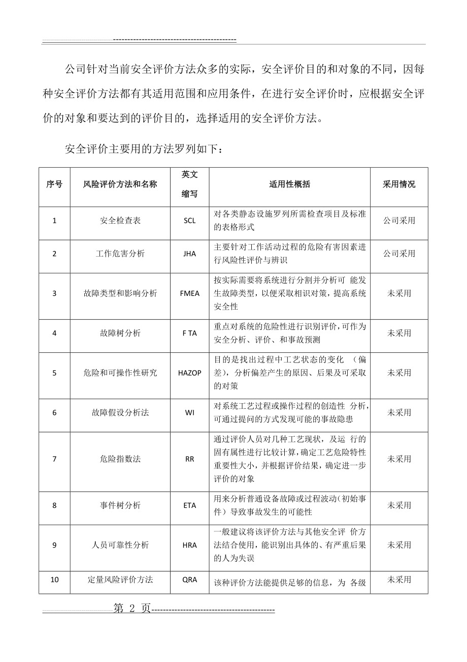 公司风险评价准则(9页).doc_第2页