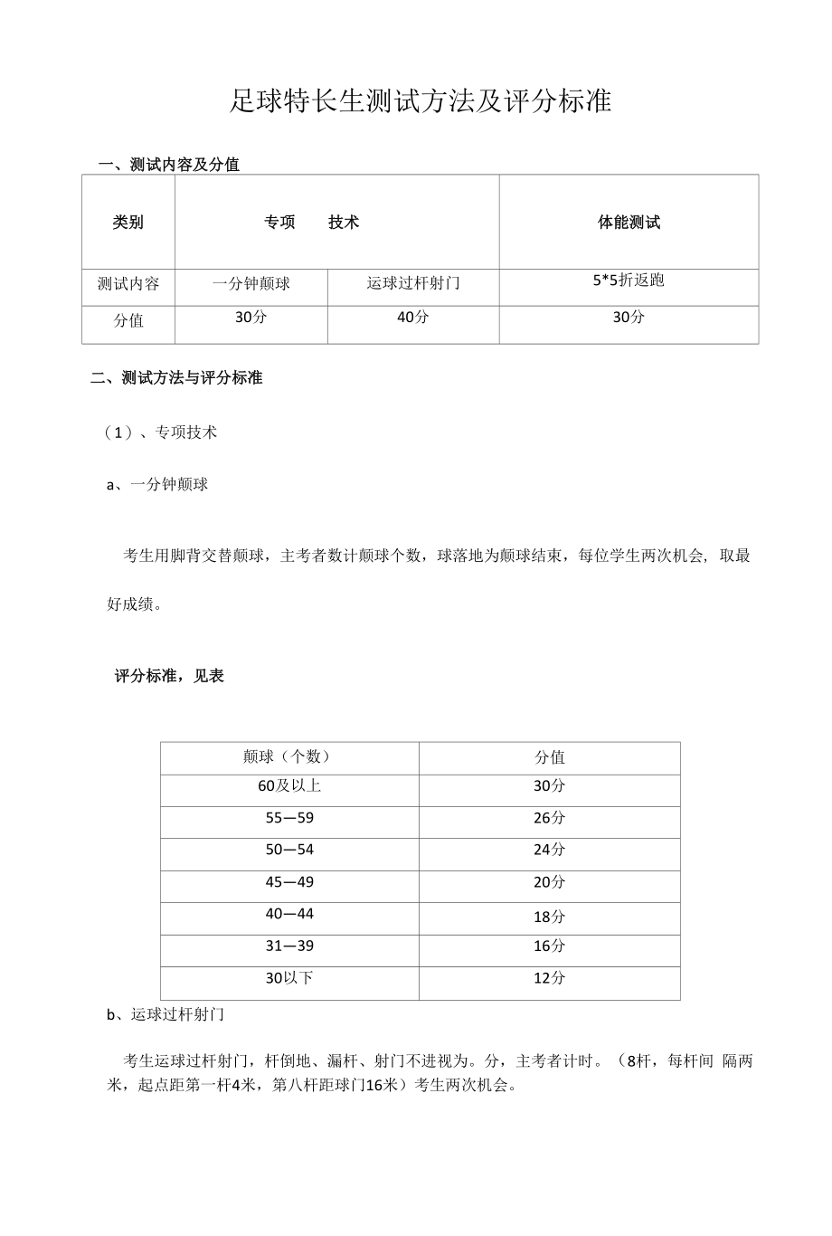 足球特长生测试方法及评分标准.docx_第1页