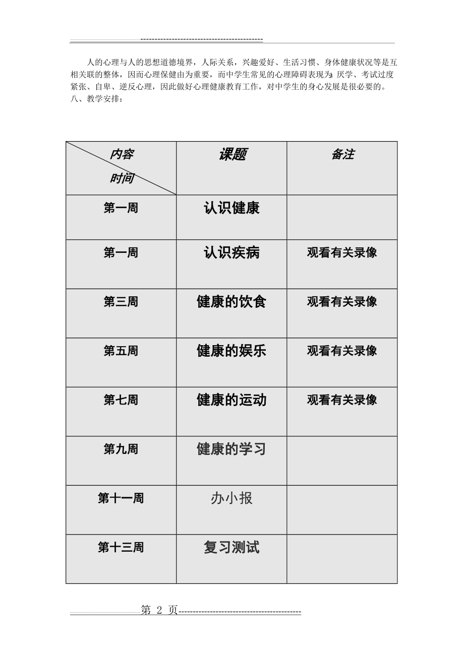 健康教育教学计划(3页).doc_第2页