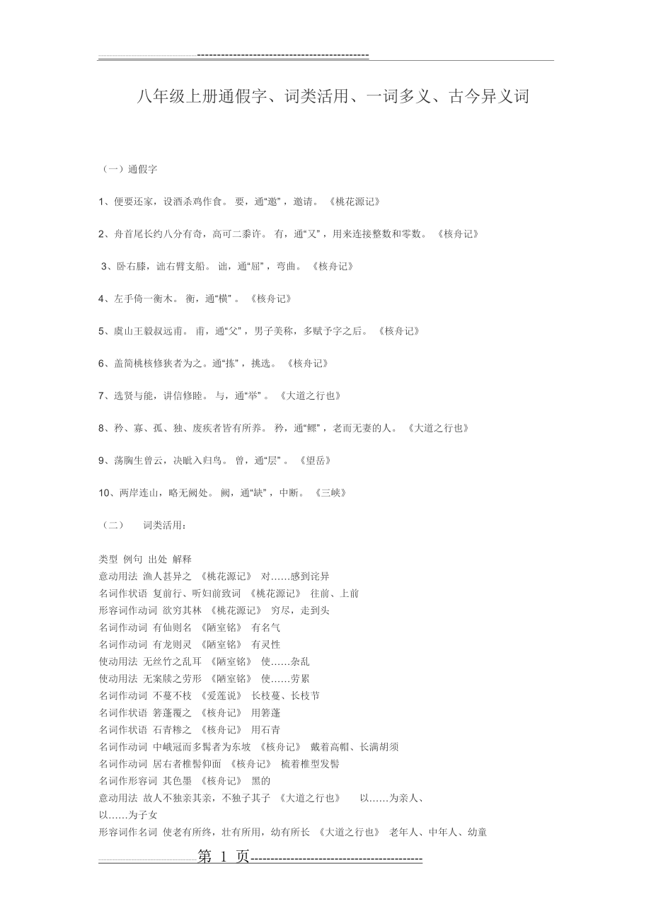 八年级上册通假字、词类活用、一词多义、古今异义词(4页).doc_第1页