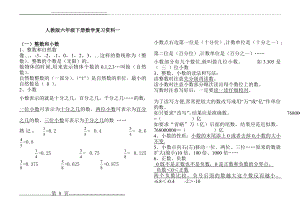 人教版小升初数学复习资料精华版21439(15页).doc