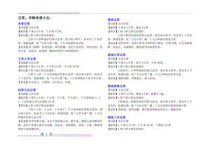 五谷杂粮、米糊、豆浆食谱大全(10页).doc