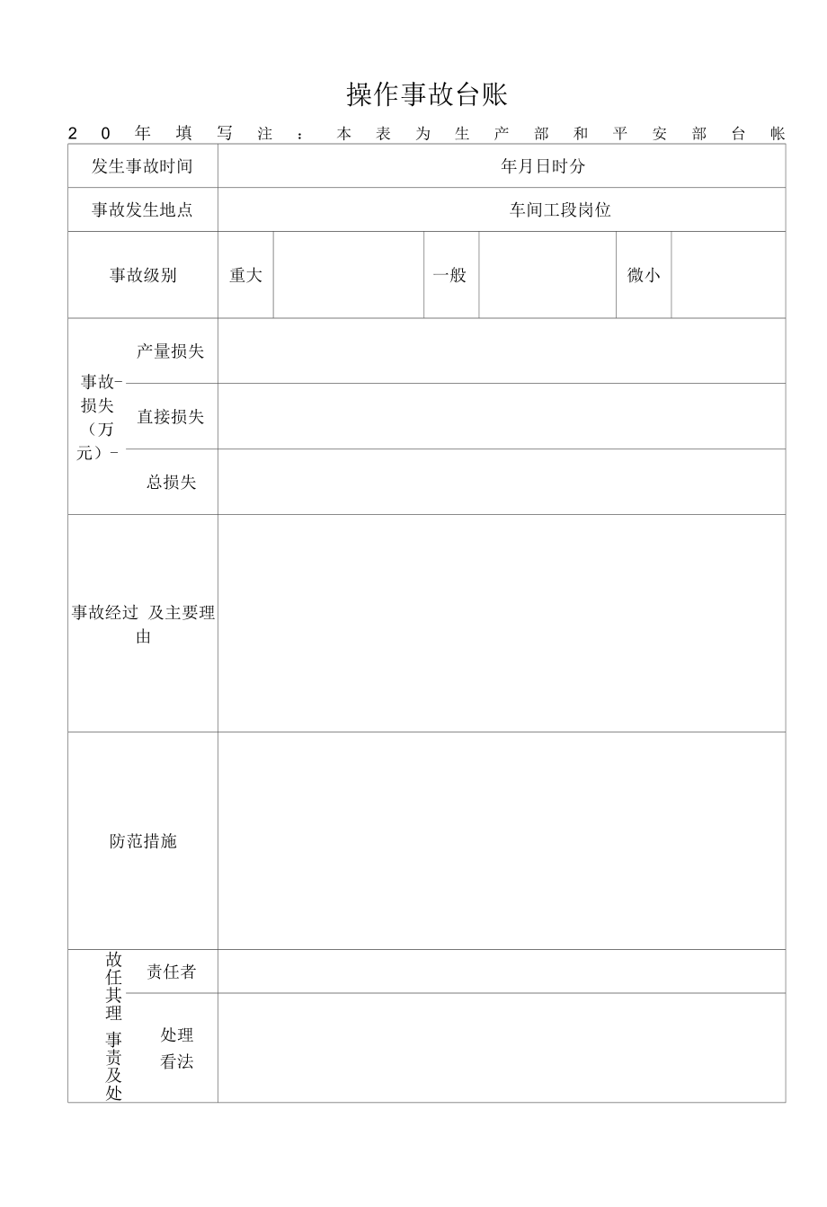 2.操作事故台帐.docx_第1页