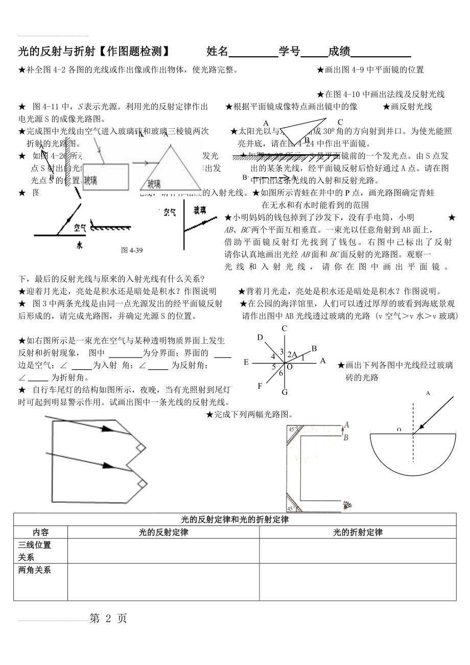 (七下)光的反射与折射作图题(3页).doc_第2页