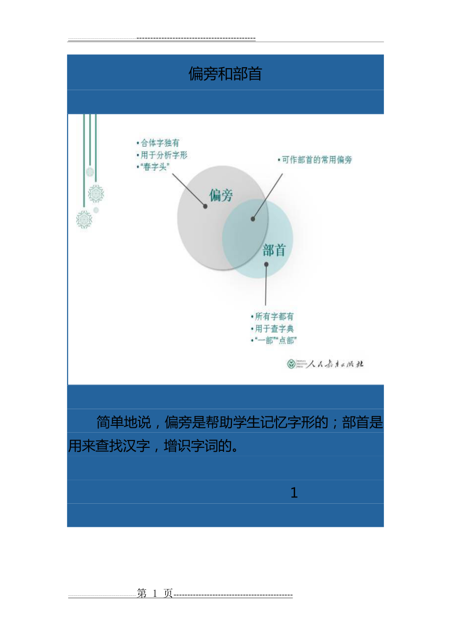 偏旁和部首的区别(3页).doc_第1页