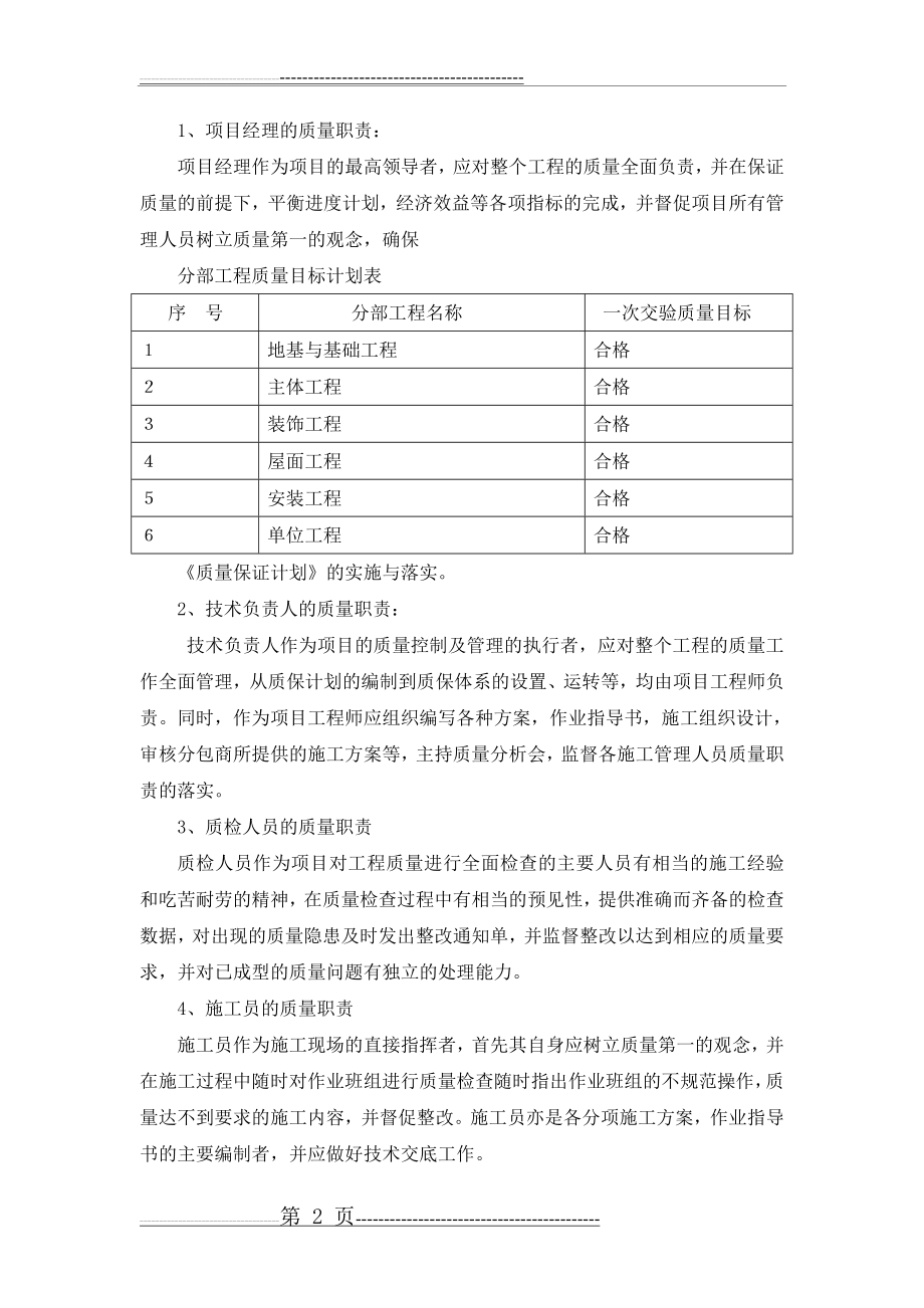 保证工程质量的技术组织措施(29页).doc_第2页