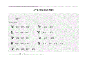 人教版二年级下册语文生字表组词(36页).doc