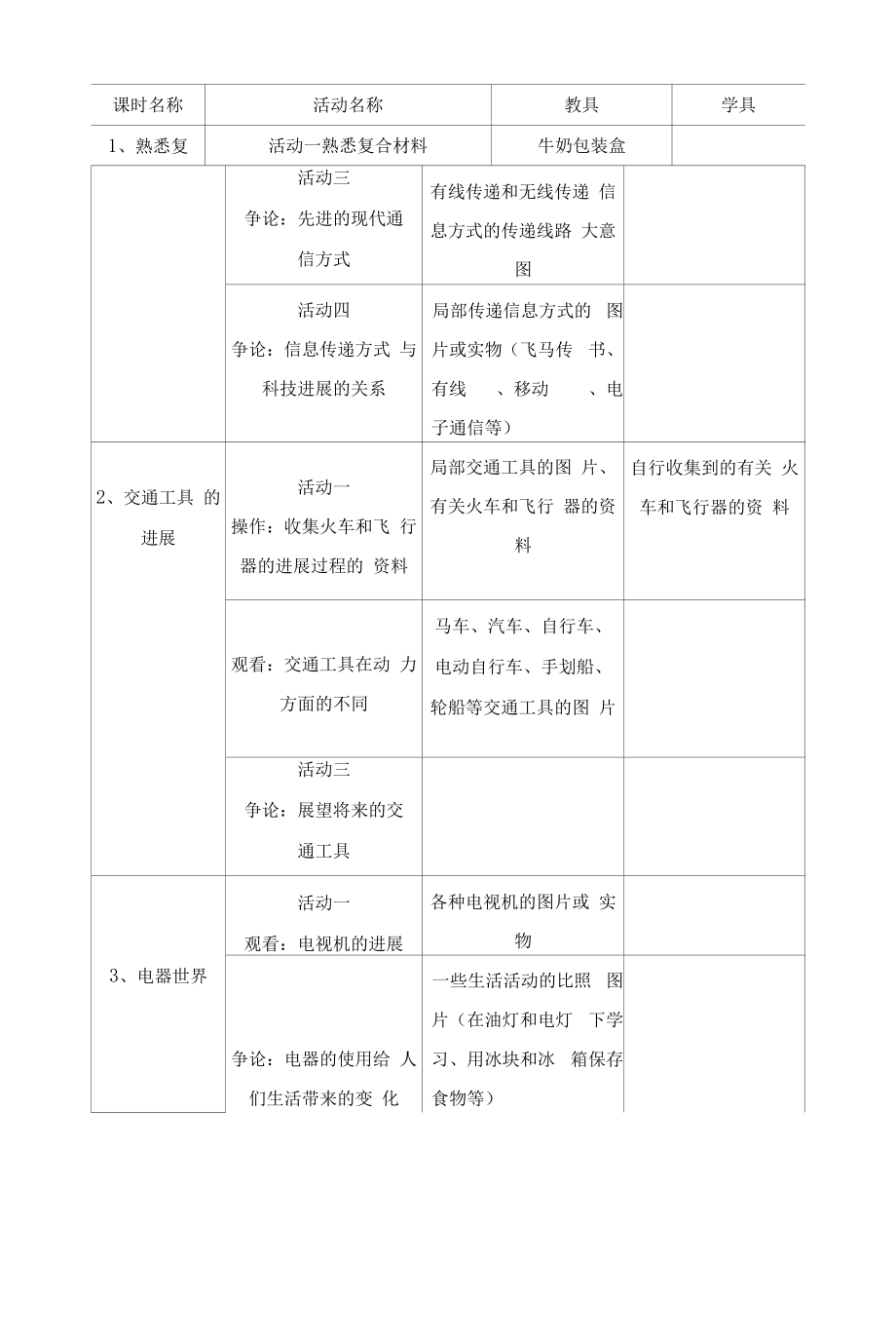 第十册单元七复合材料与合金.docx_第2页