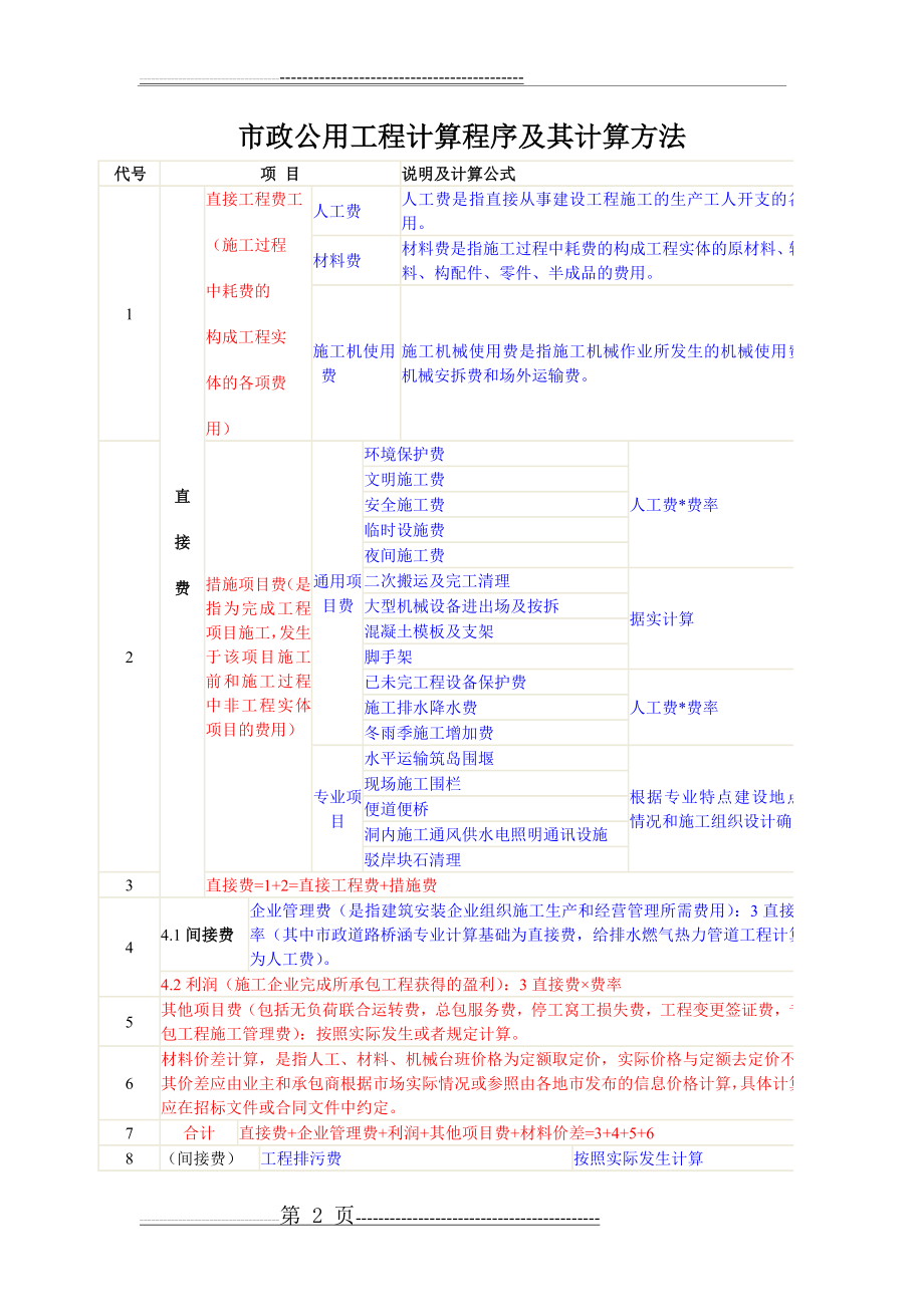 公路工程建设各项费用计算程序及计算方式(3页).doc_第2页