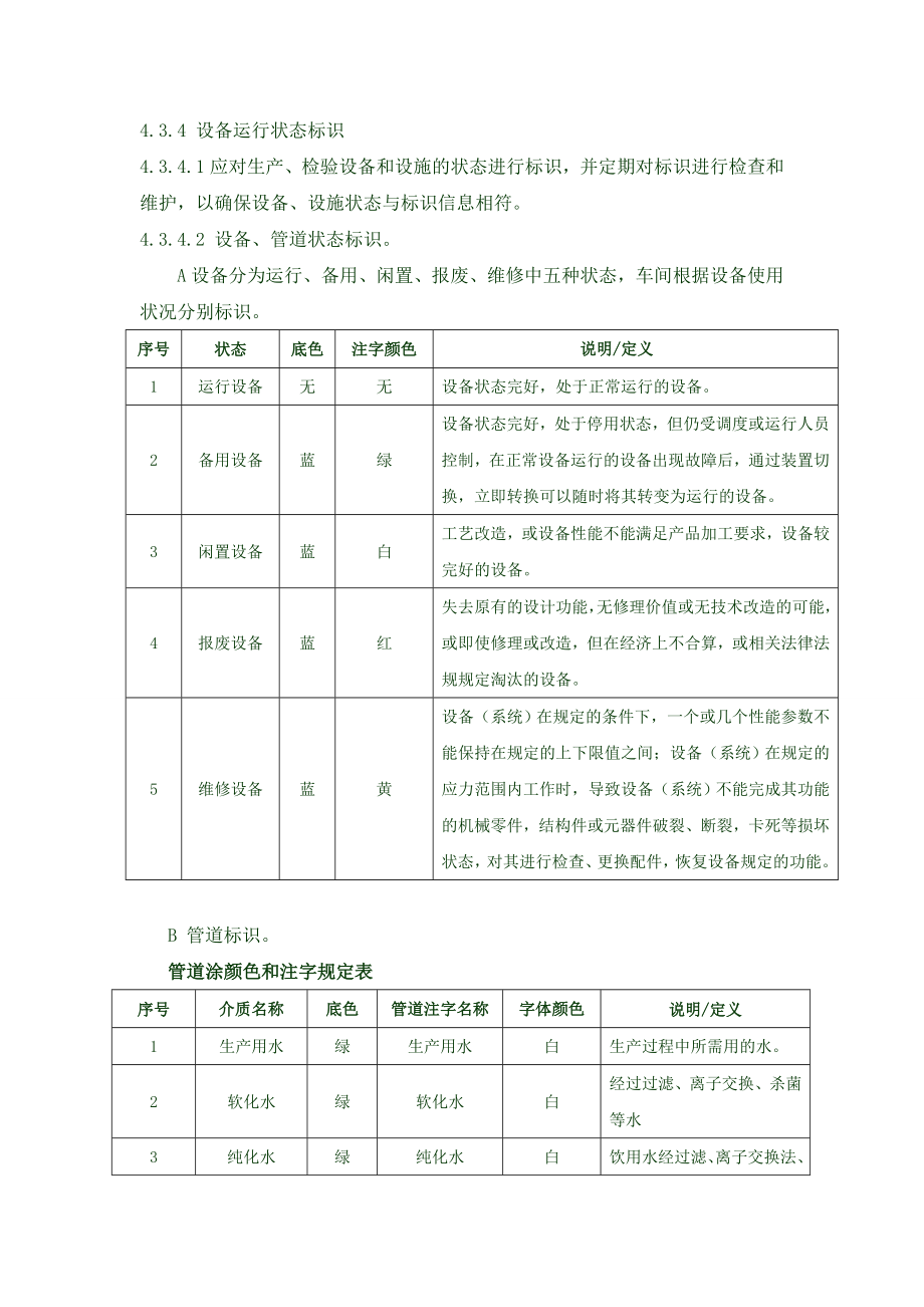 设备、设施管理办法.doc_第2页