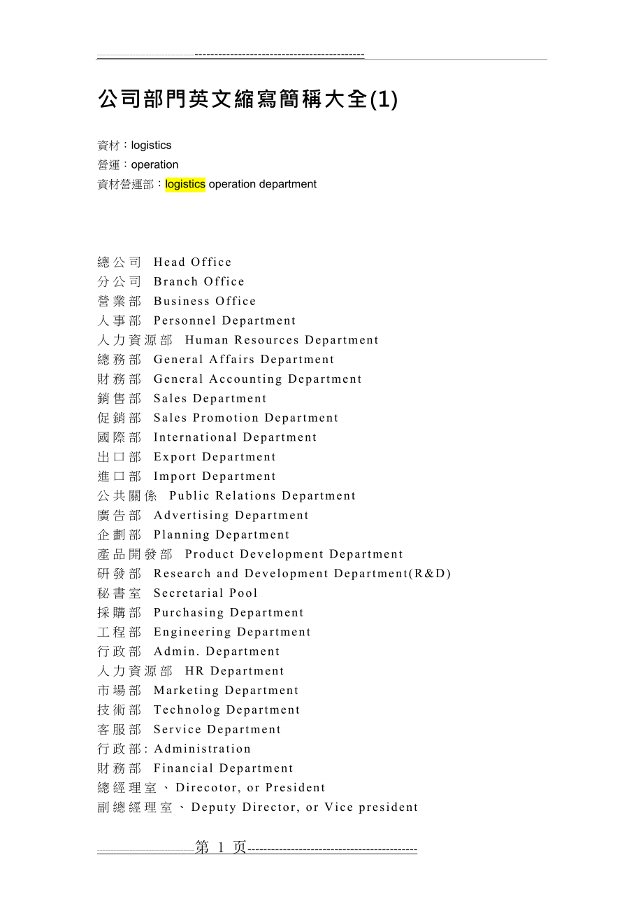 公司部门英文缩写简称大全96150(14页).doc_第1页