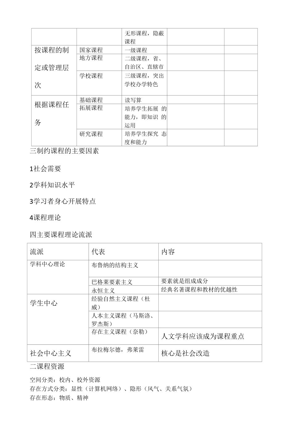 课程设计与评价模式教育学课程.docx_第2页