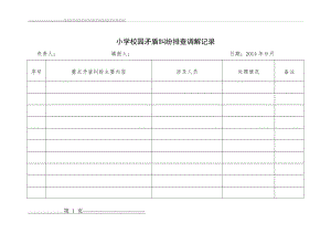 中心小学学生矛盾纠纷排查调解记录(2页).doc