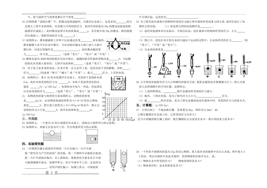 八年级物理第十章浮力单元测试题(3页).doc_第2页