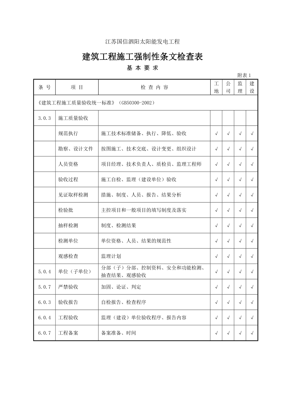 强条检查划分表.doc_第2页