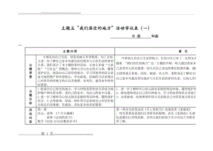 中班主题“我们居住的地方”活动审议表.2016docx(13页).doc