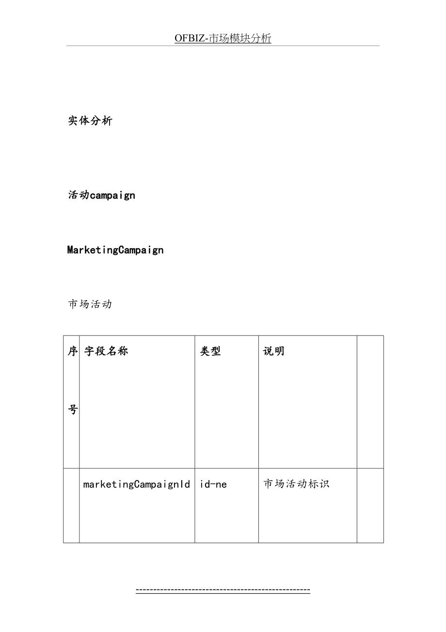 最新OFBIZ-市场模块分析.docx_第2页