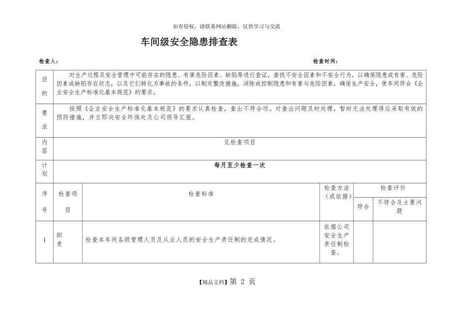 车间级安全隐患排查表.doc_第2页