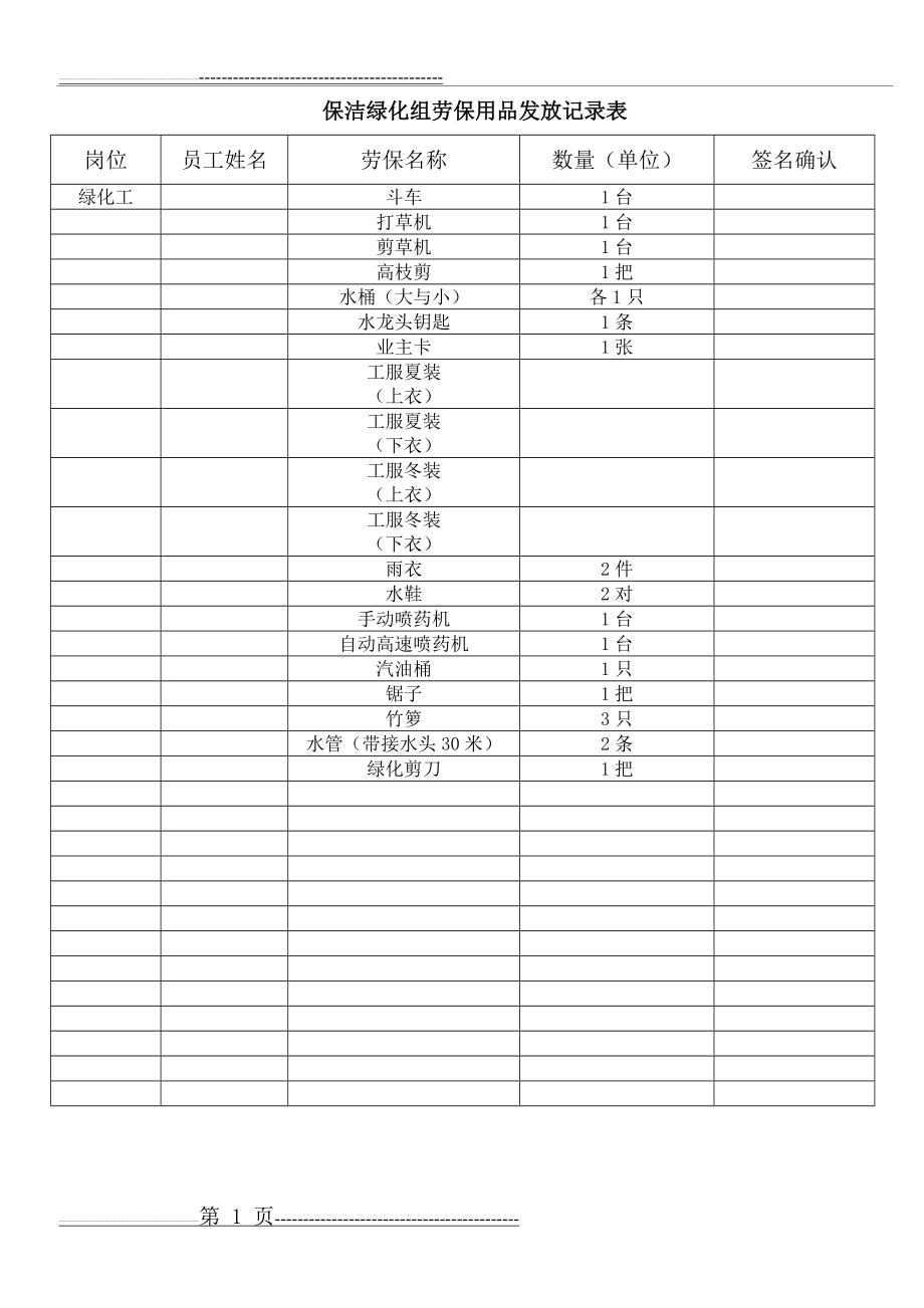 保洁绿化组劳保用品发放记录表(绿化)(1页).doc_第1页