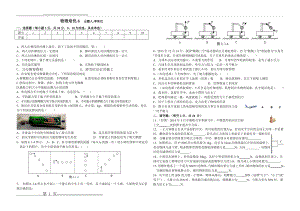 八年级物理下学期培优试题(2页).doc